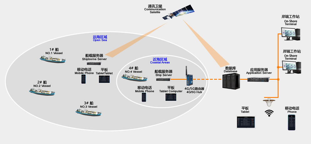 开云体育- 开云官网全站APP- Kaiyun Sports