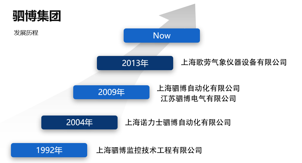 开云体育- 开云官网全站APP- Kaiyun Sports